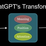 How ChatGPT's AI Works Behind The Scenes And Responds To Practically Anything